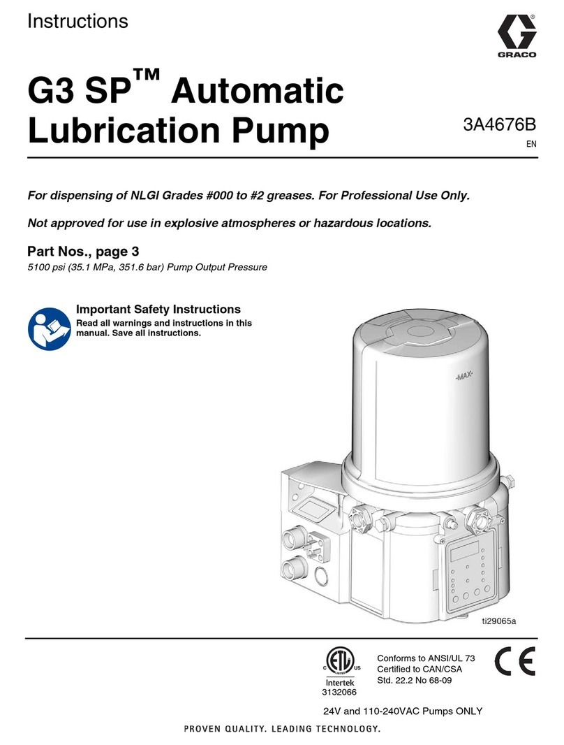 Graco G3 SP Series User manual