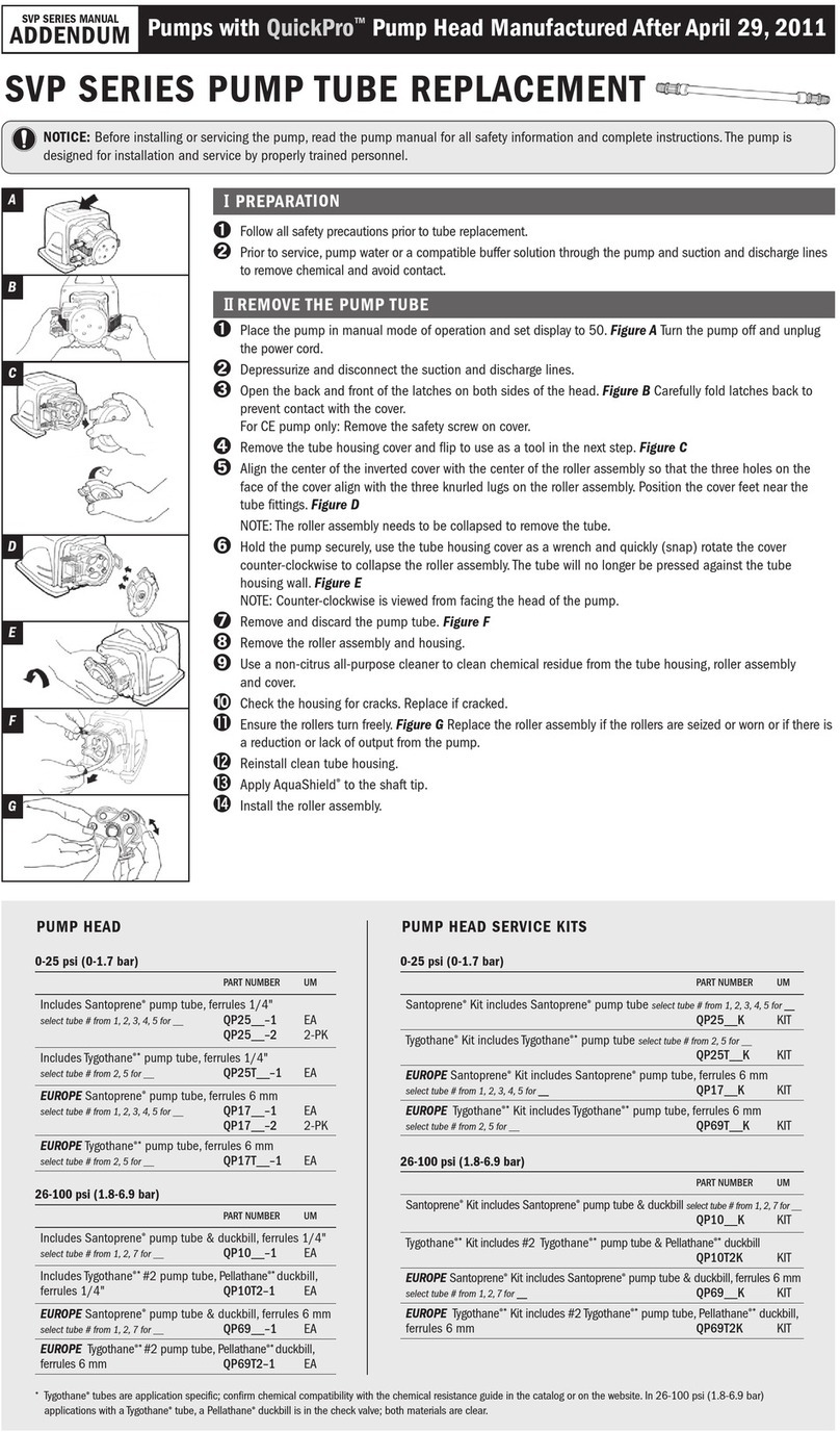 Stenner SVP Series Manual addendum