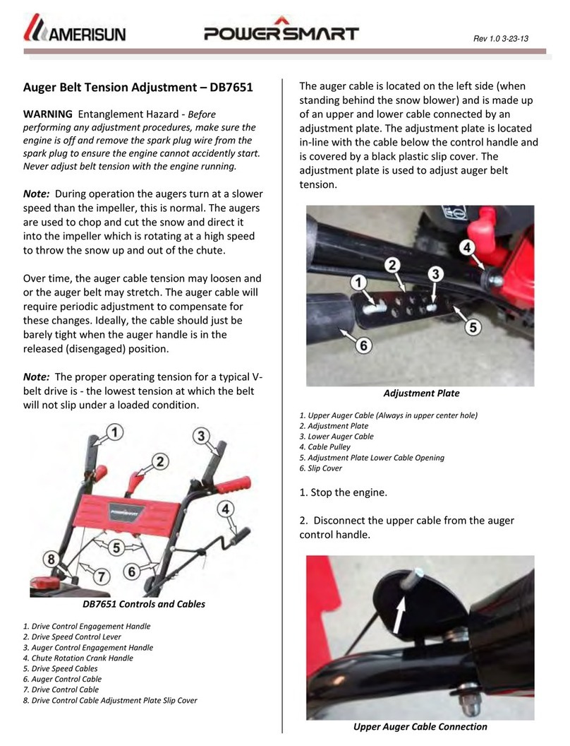 Amerisun PowerSmart DB7651 manual