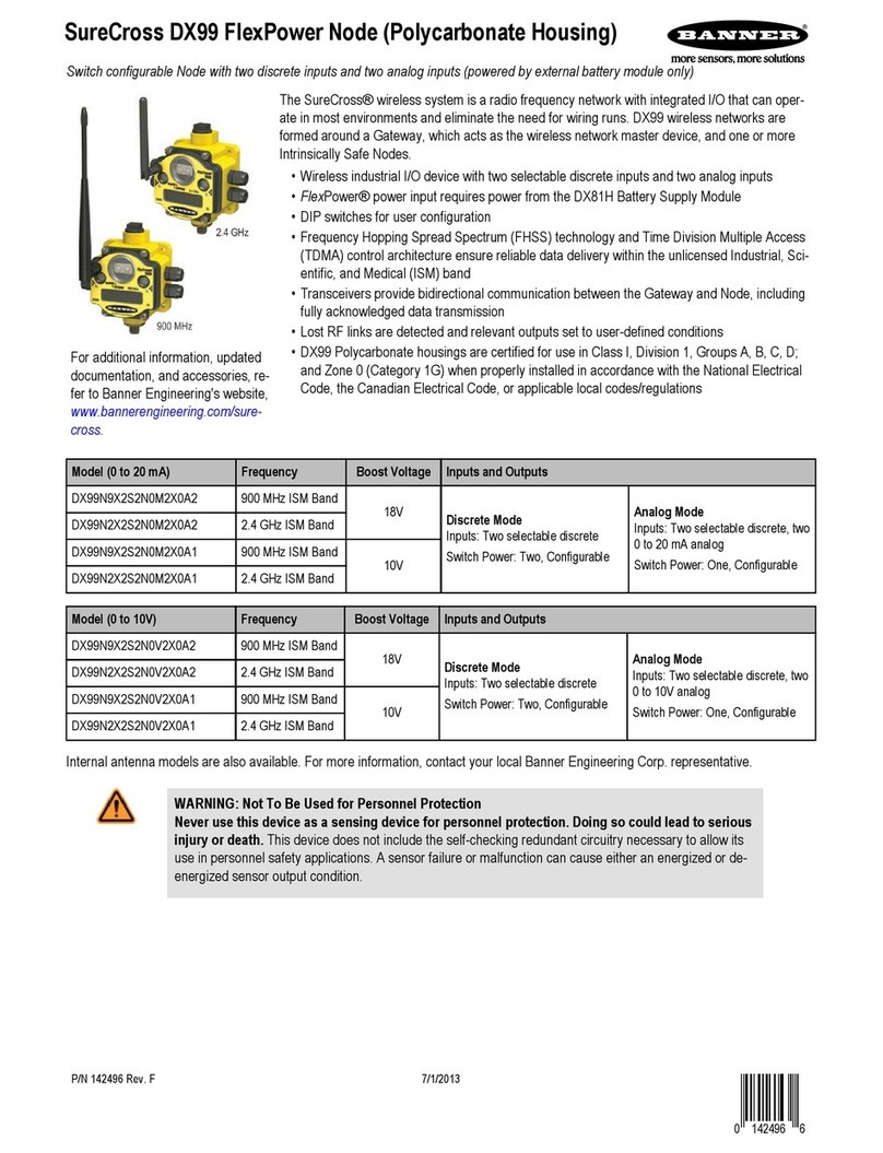 Banner SureCross DX99 FlexPower Series User manual