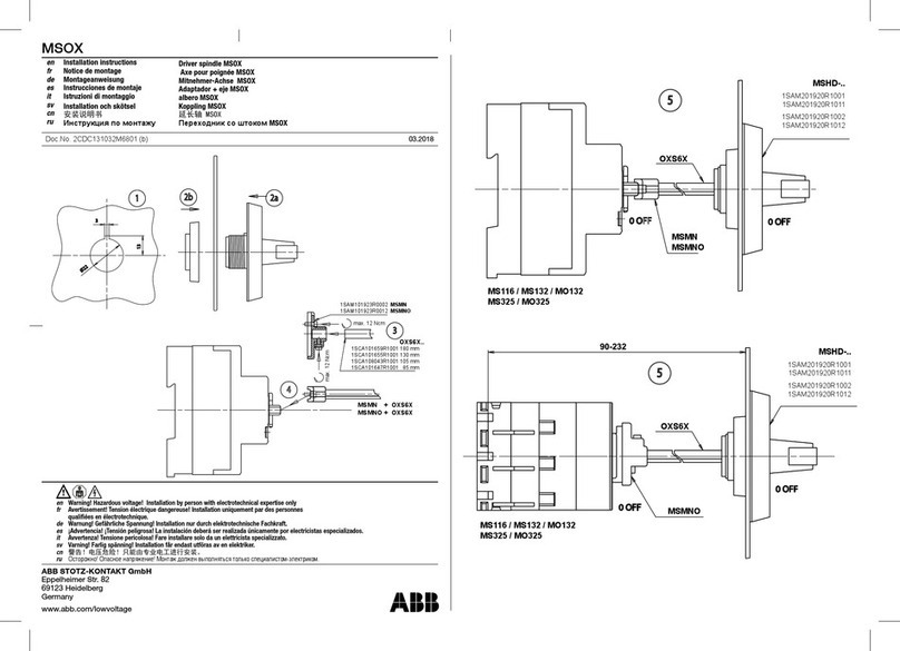 ABB MSOX User manual