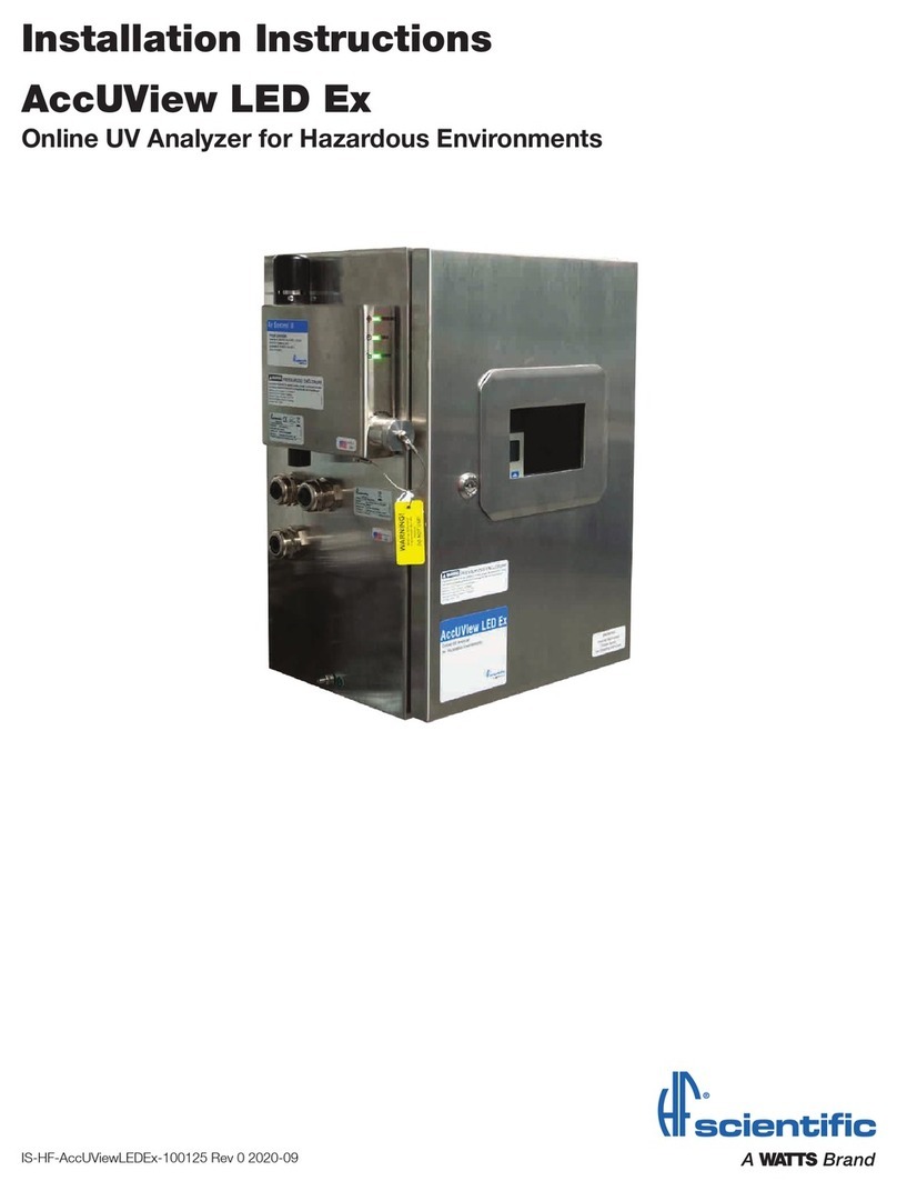 Watts HF Scientific AccUView LED Ex User manual
