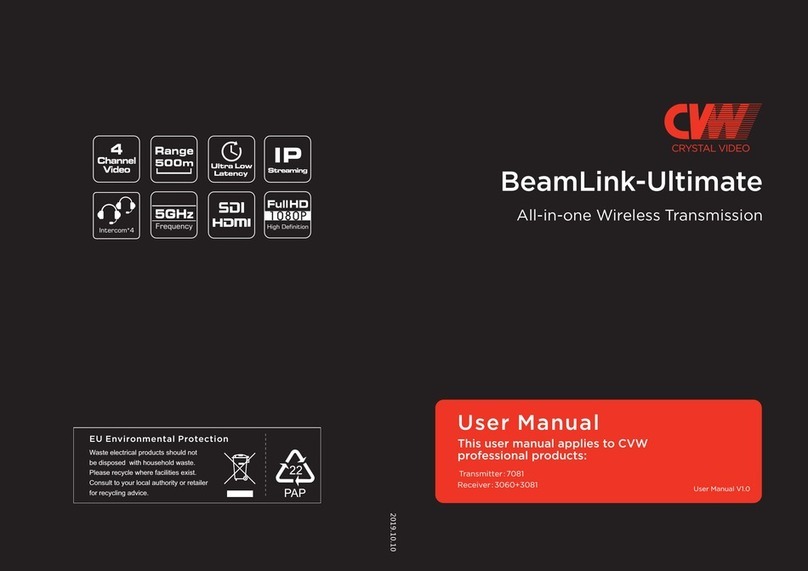 CVW BeamLink-Ultimate User manual