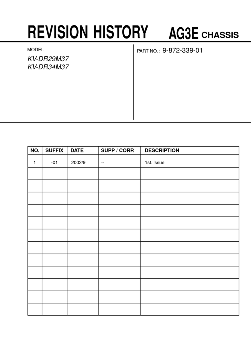 Sony TRINITRON KV-DR29M37 User manual