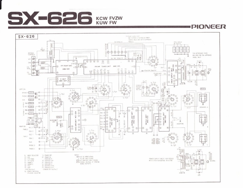 Pioneer SX-626 KCW Wiring diagram