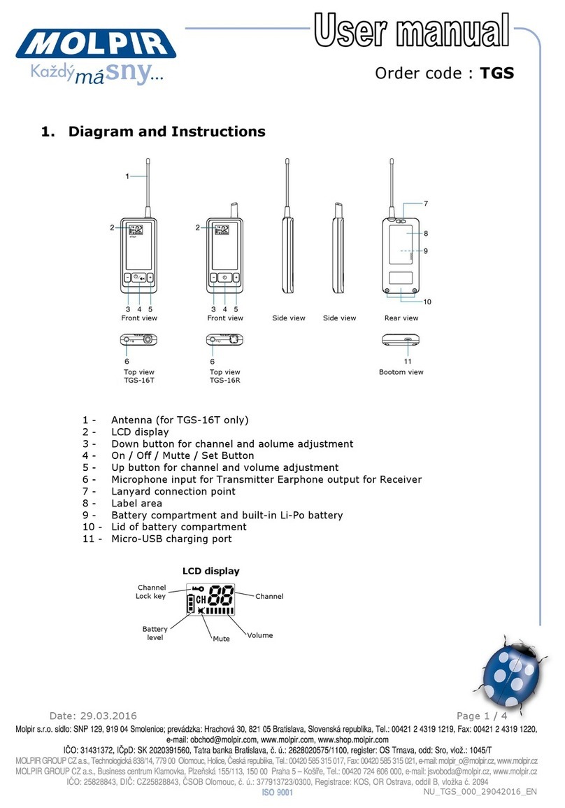Molpir TGS-16T user manual