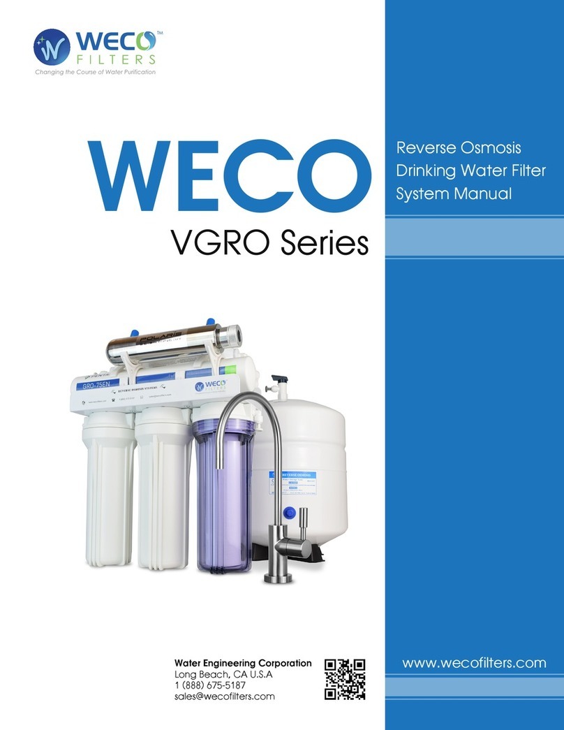 Weco VGRO Series manual