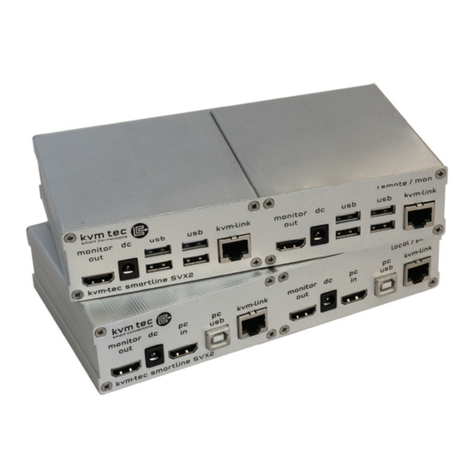 KVM-TEC Smartline Dual SVX2 Series User manual KVM-TEC Smartline Dual SVX2 Series User manual