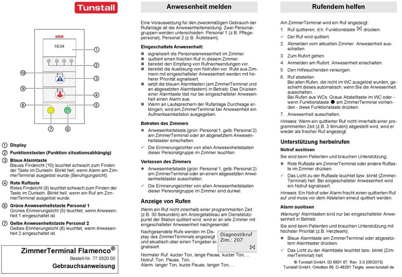 Tunstall RoomTerminal Flamenco User instructions