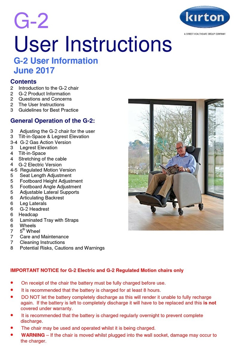 KIRTON G-2 User manual