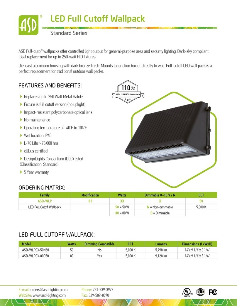 ASD Standard Series manual