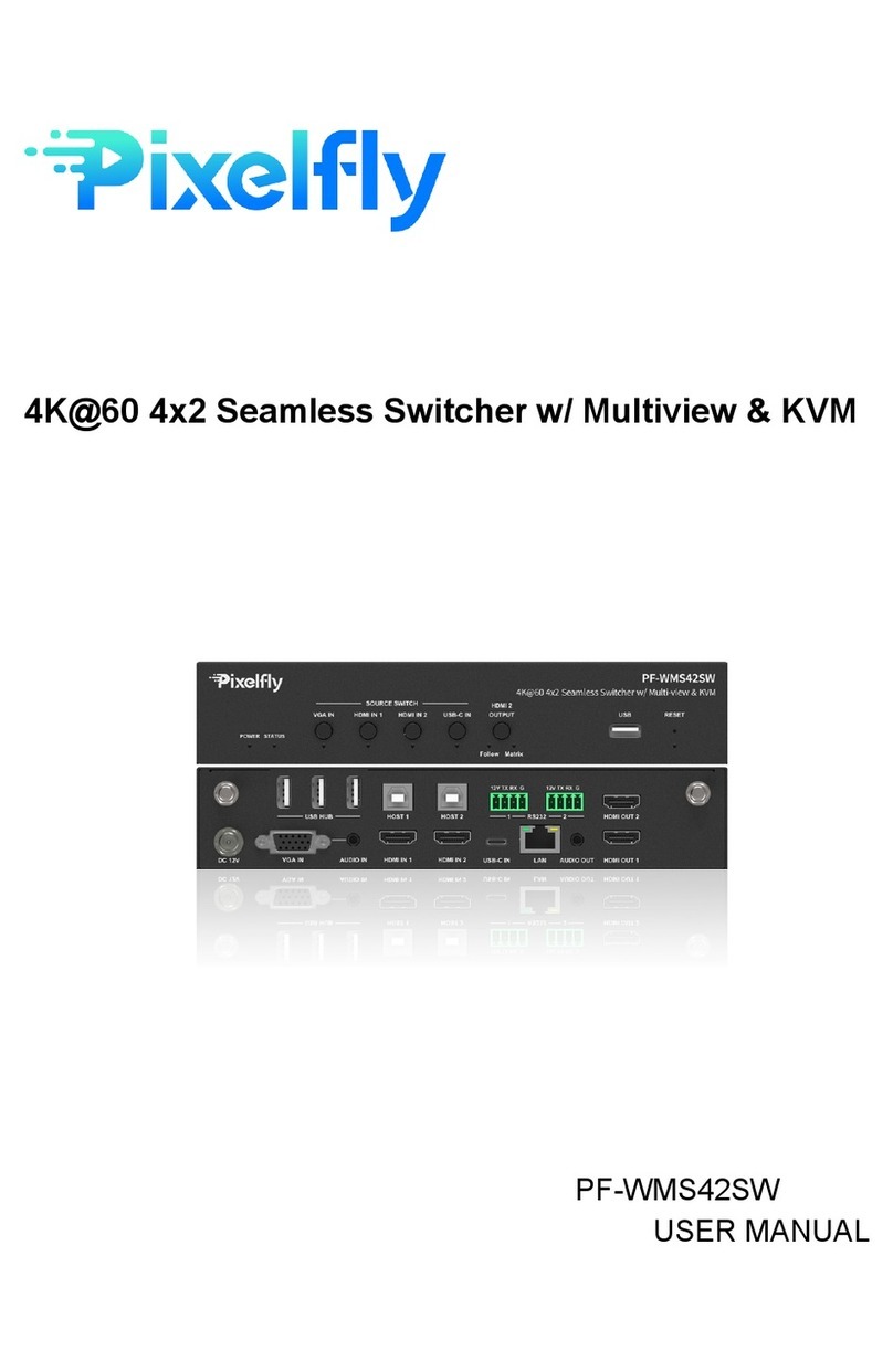 Pixelfly PF-WMS42SW user manual