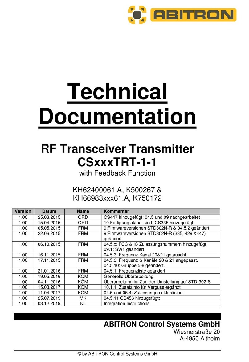 ABITRON CS TRT-1-1 Series Technical documentation