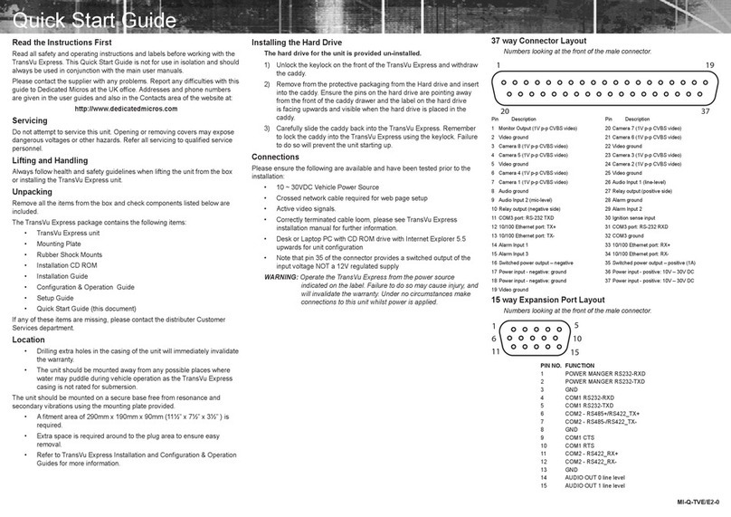 Dedicated Micros TransVu Express quick start guide