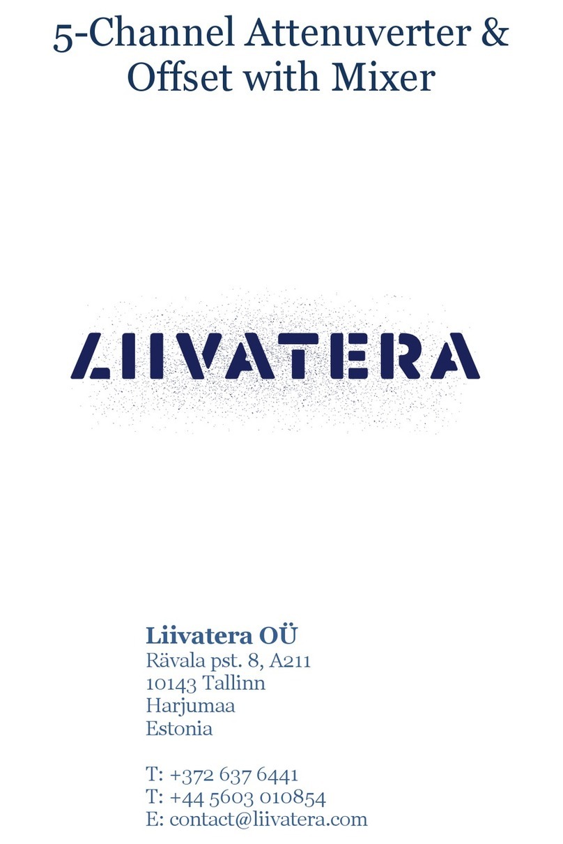 Liivatera 5-Channel Attenuverter & Offset with Mixer manual
