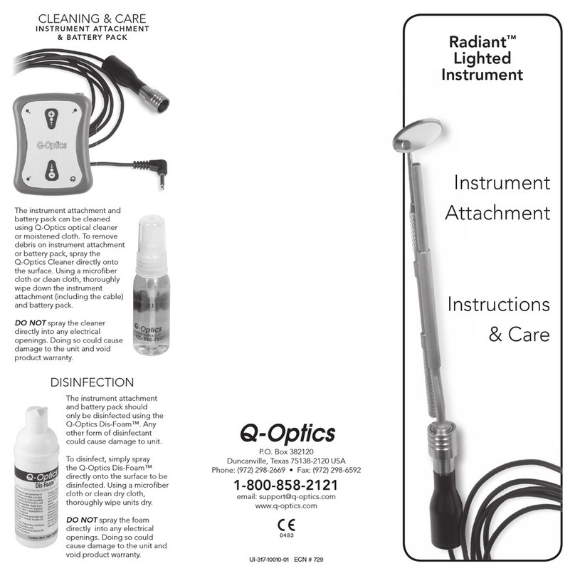 Q-Optics Radiant Instructions & Care
