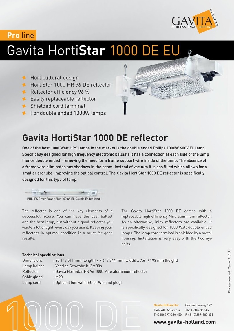 Gavita Pro Series instructions