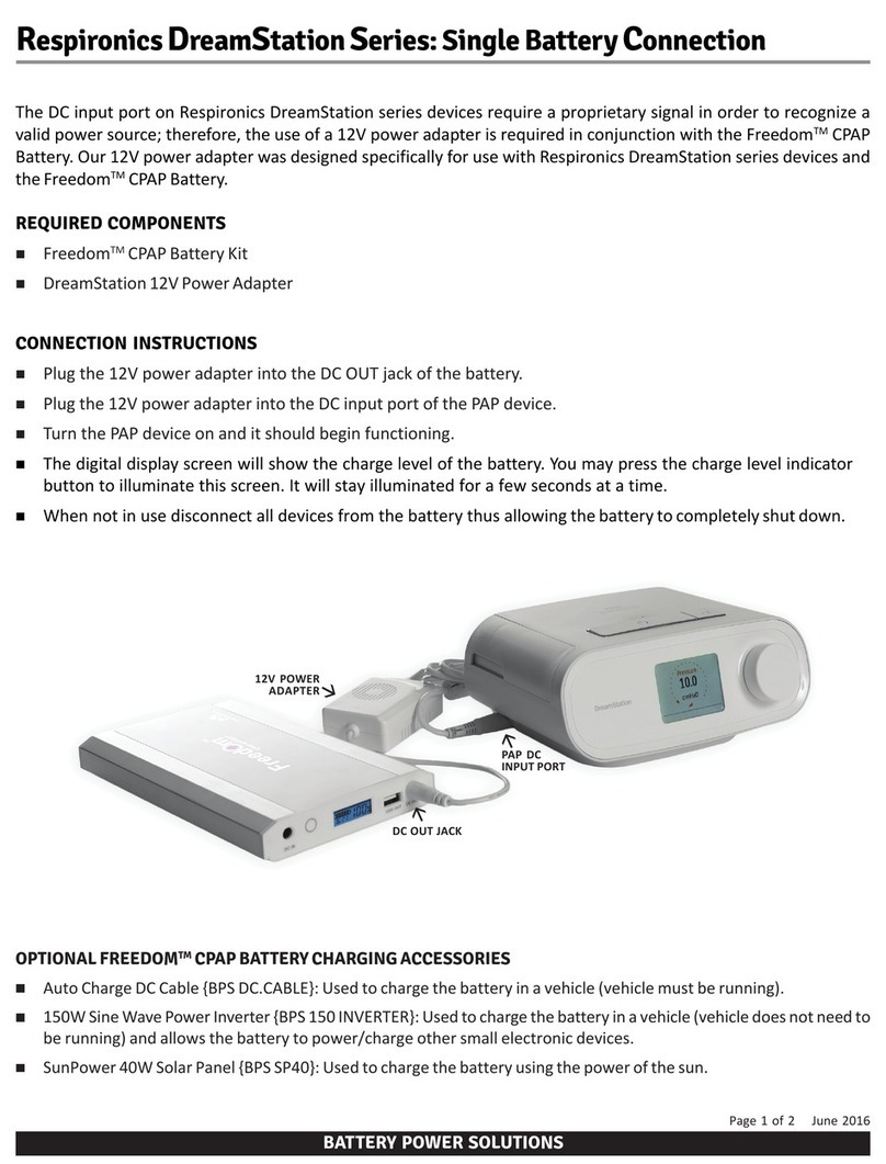 Respironics DreamStation Series User manual