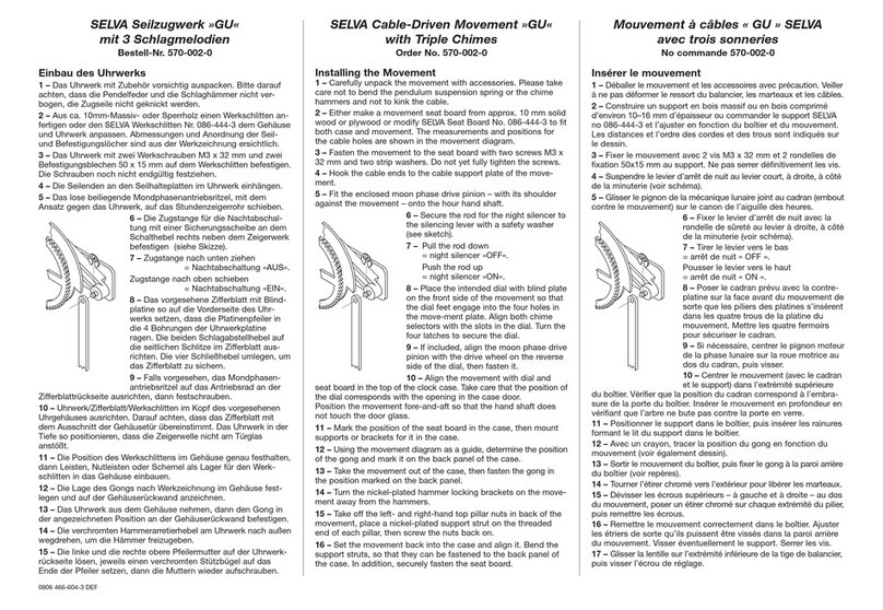 Selva GU quick start guide