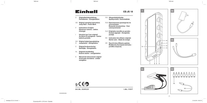 EINHELL CE-JS 18 User manual