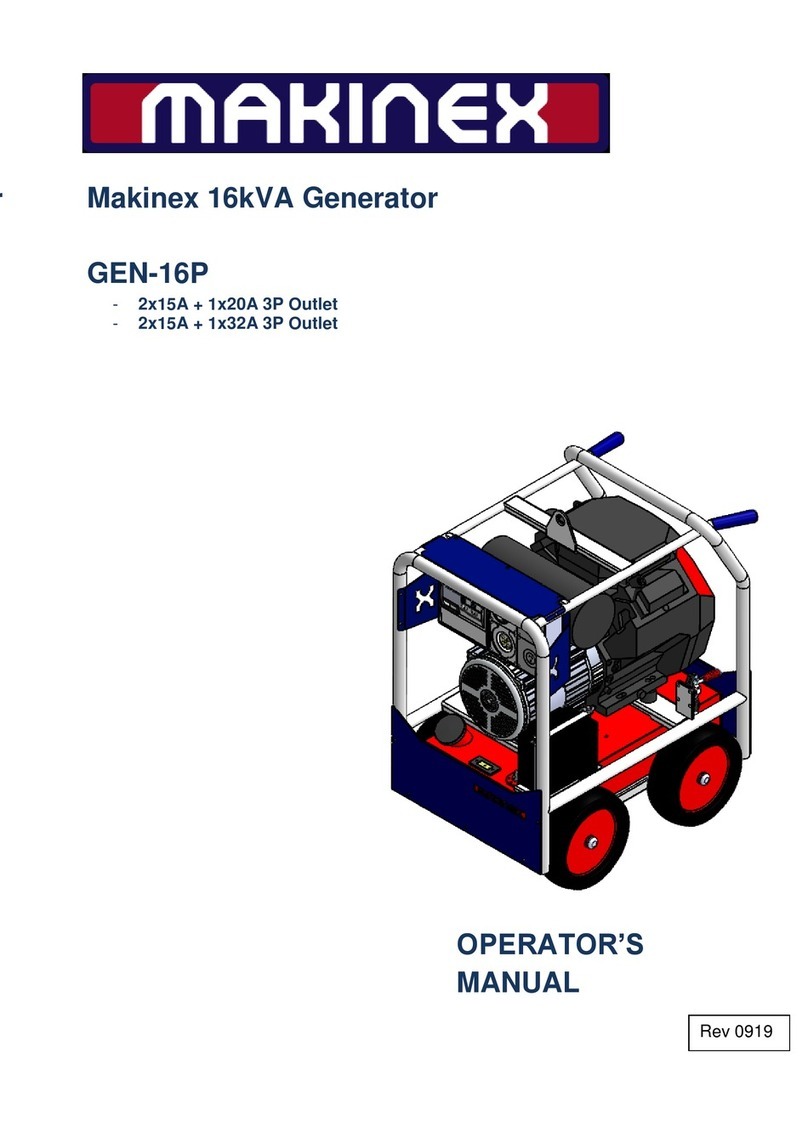 MAKINEX GEN-16P User manual