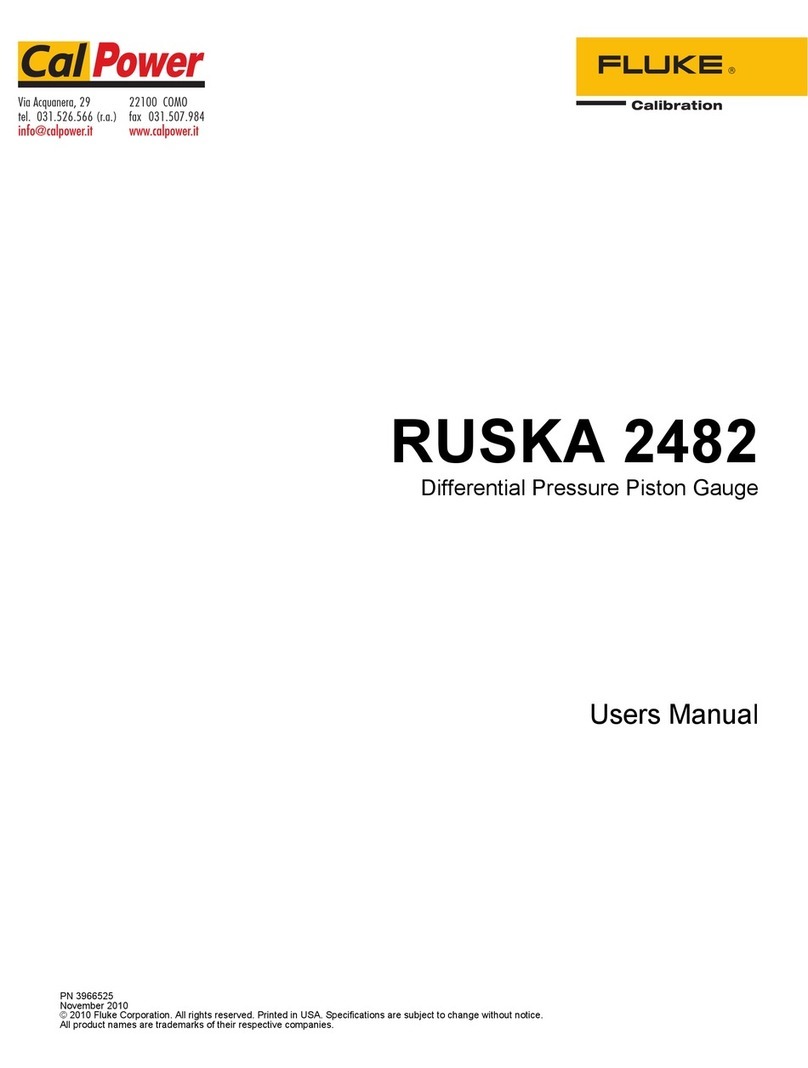 Fluke RUSKA 2482 User manual Fluke RUSKA 2482 User manual