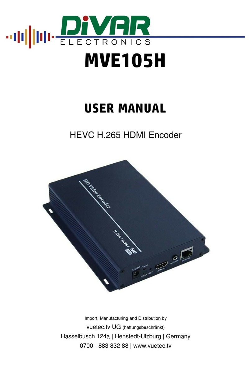 DIVAR MVE105H user manual DIVAR MVE105H user manual