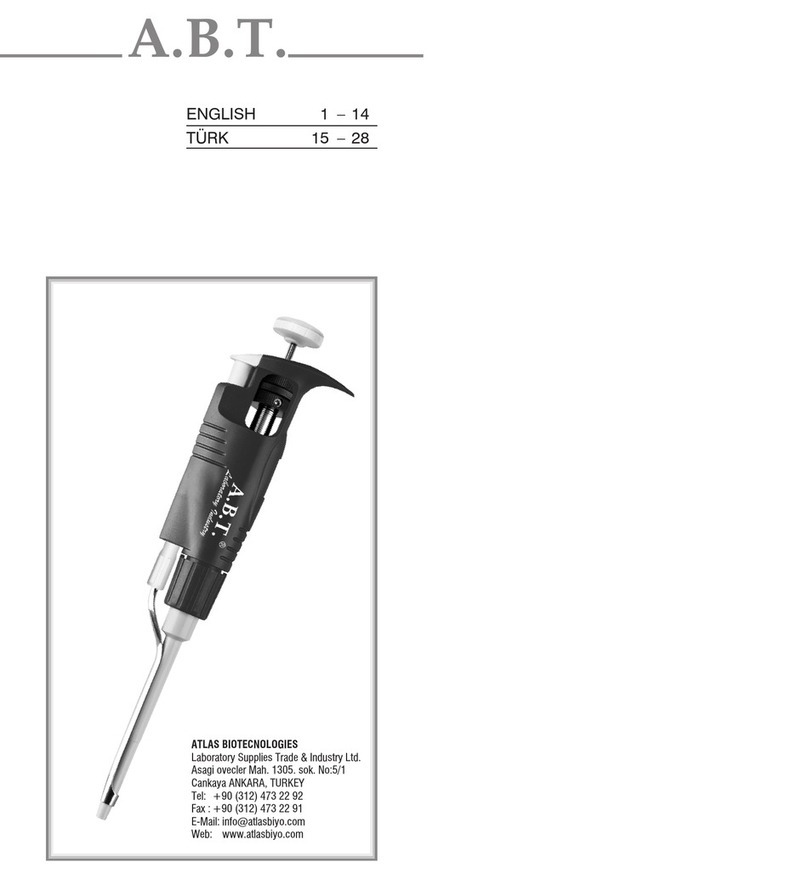 ATLAS BIOTECNOLOGIES AB2 instruction manual