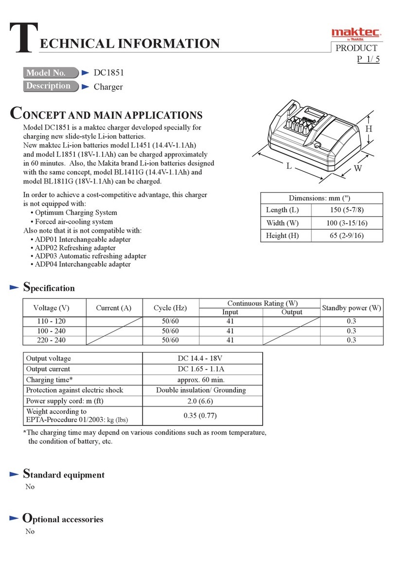Makita Maktec DC1851 Technical documentation
