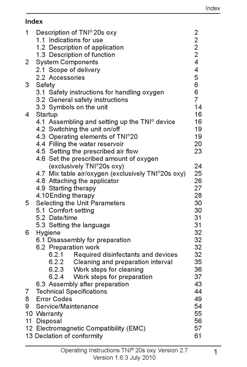 TNI 20s manual