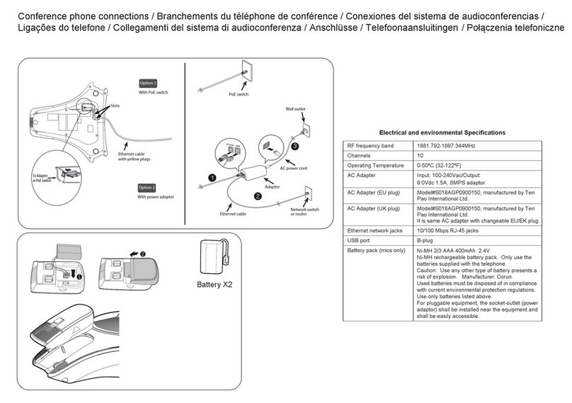 Alcatel IP1550 manual