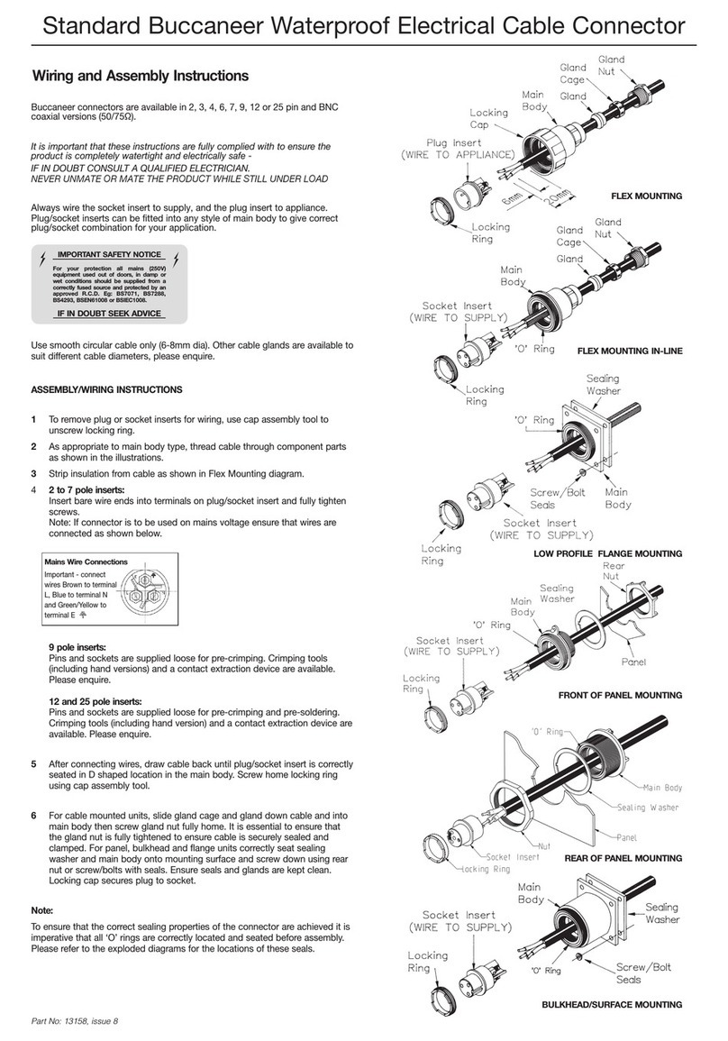 Bulgin Buccaneer Series User manual