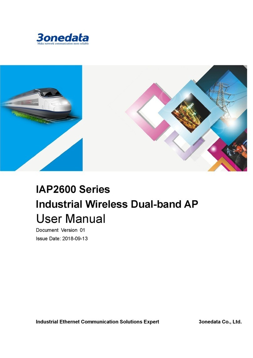 3One data IAP2600 Series user manual