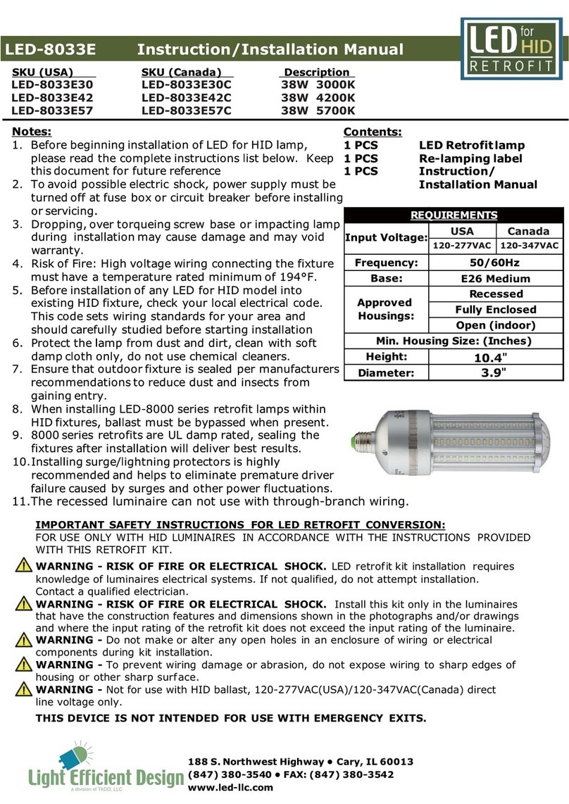 Light Efficient Design LED-8033E Parts list manual