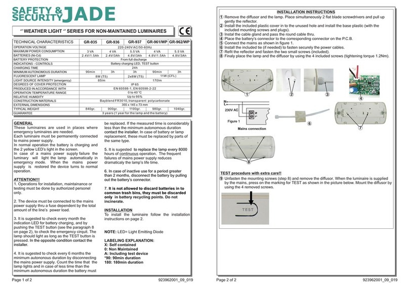 Jade Safety & Security Weather Light Series quick guide