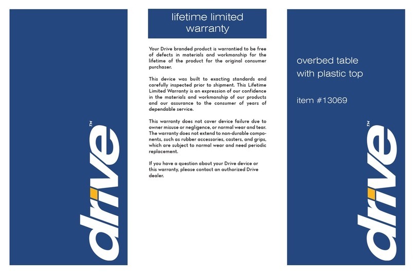 Drive 13069 User manual