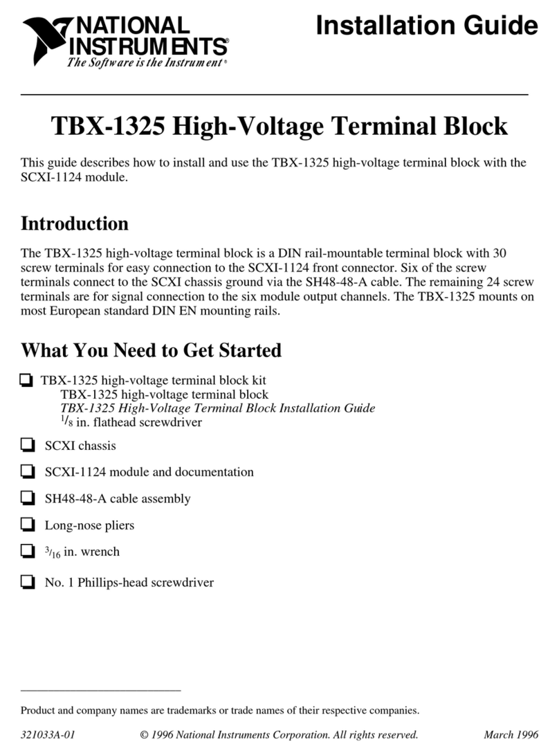 National Instruments TBX-1325 User manual National Instruments TBX-1325 User manual