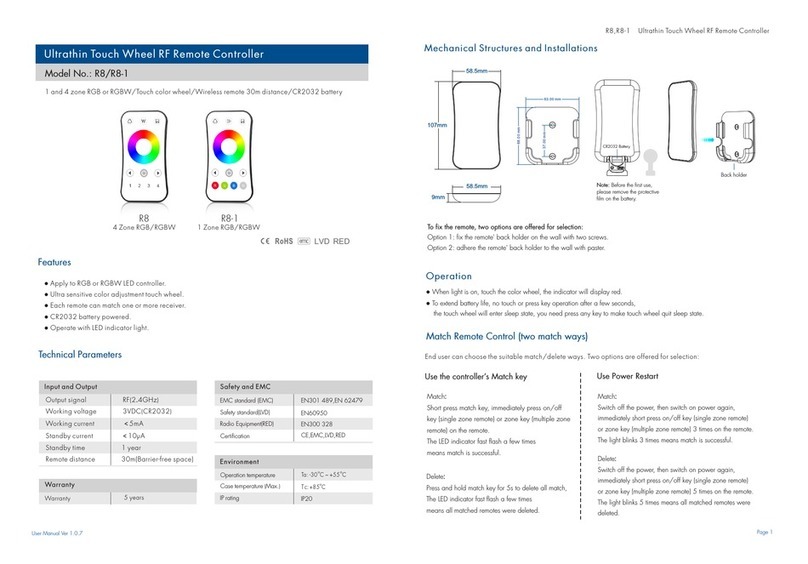 Ledco R8 manual