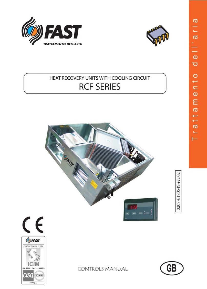 Fast RCF Series manual Fast RCF Series manual