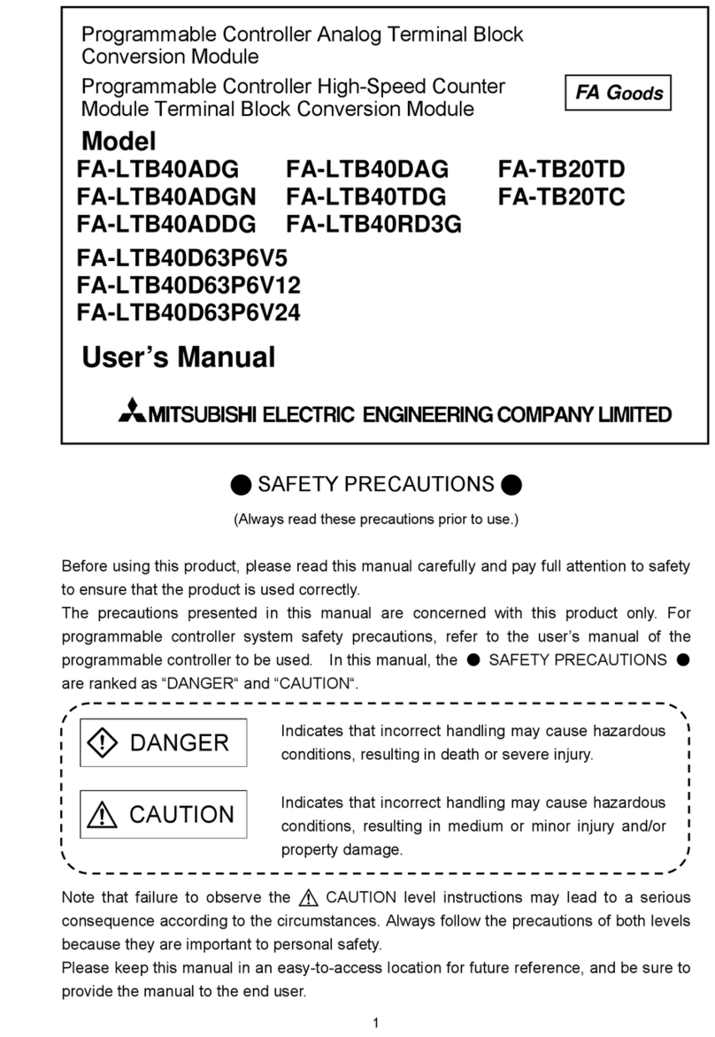 Mitsubishi Electric FA-LTB40ADG User manual