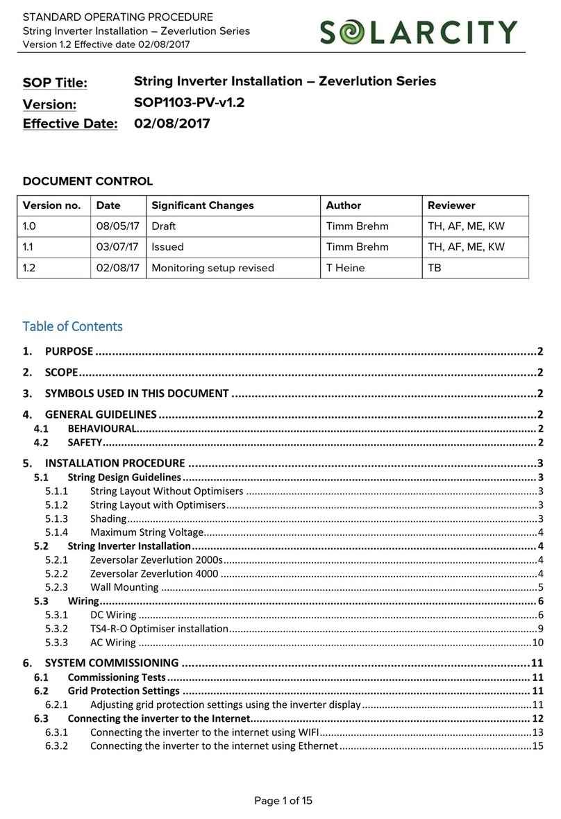 Zeversolar Zeverlution Series Standard operating procedure