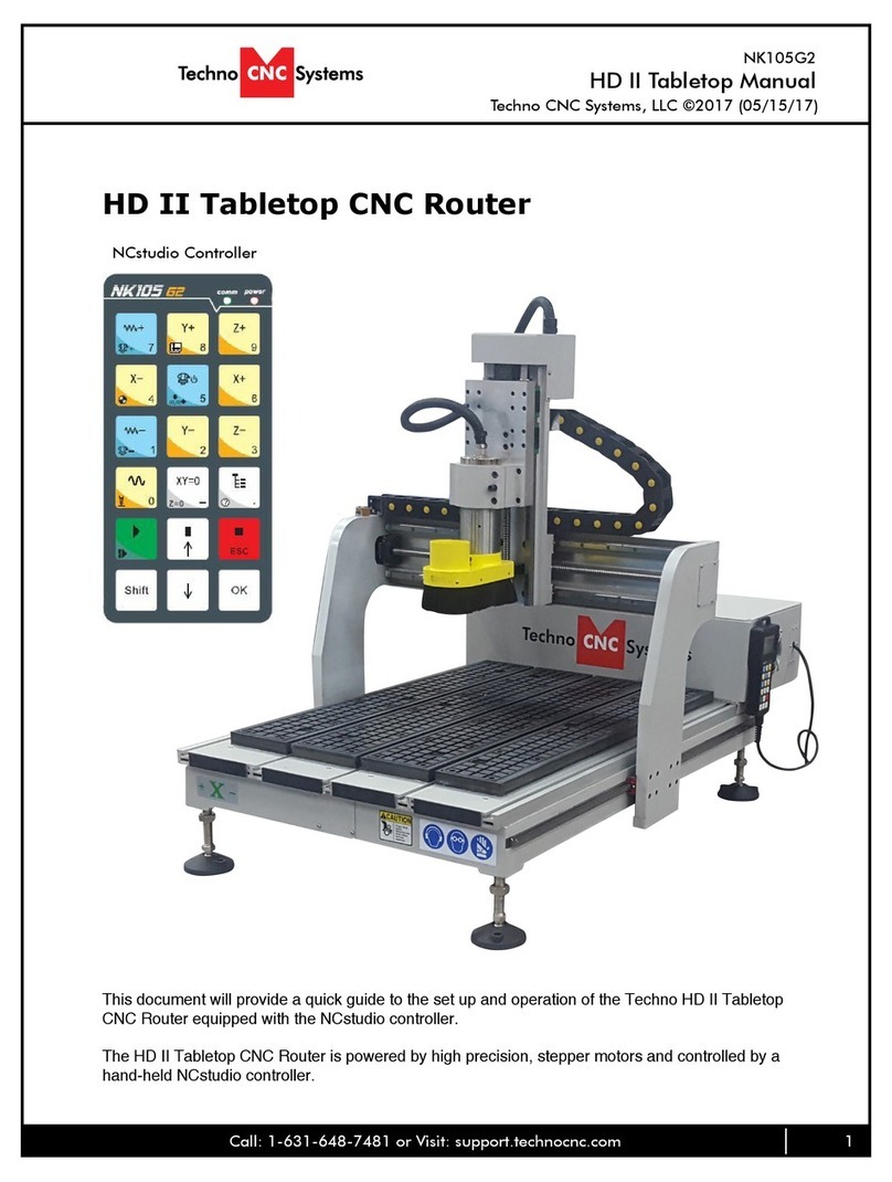Techno CNC Systems HD II User manual