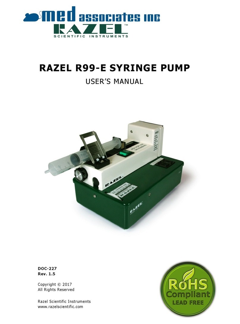 MED Associates RAZEL R99-E user manual