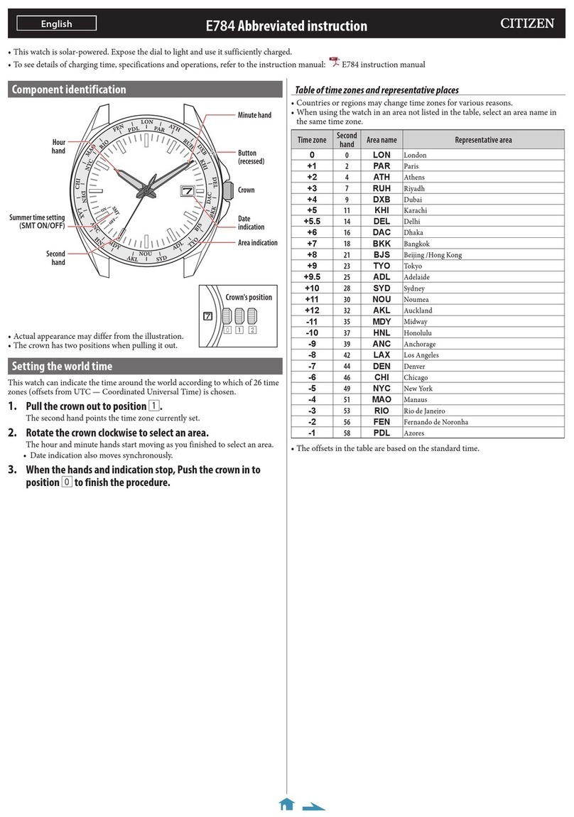 Citizen Eco-Drive E784 Abbreviated Instruction Citizen Eco-Drive E784 Abbreviated Instruction
