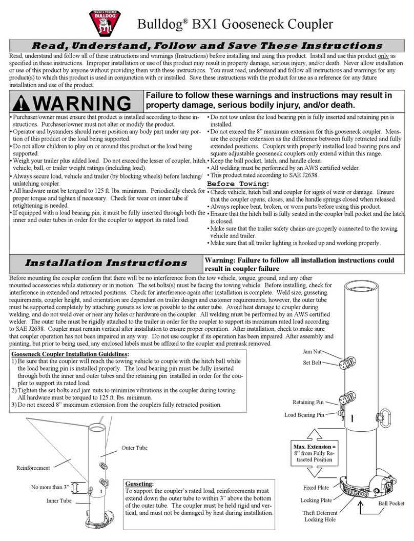 Bulldog Security BX1 User manual