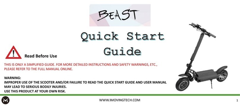 iMoving Beast User manual