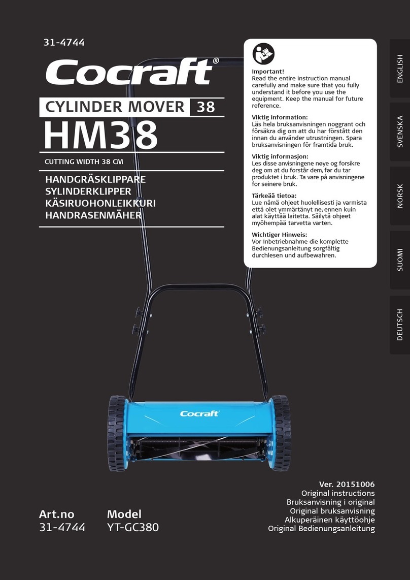 Cocraft HM38 User manual