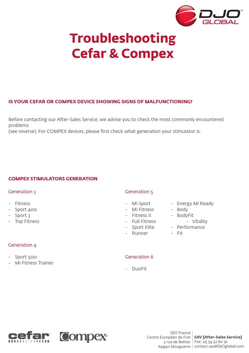 DJO Global Compex Fitness Troubleshooting