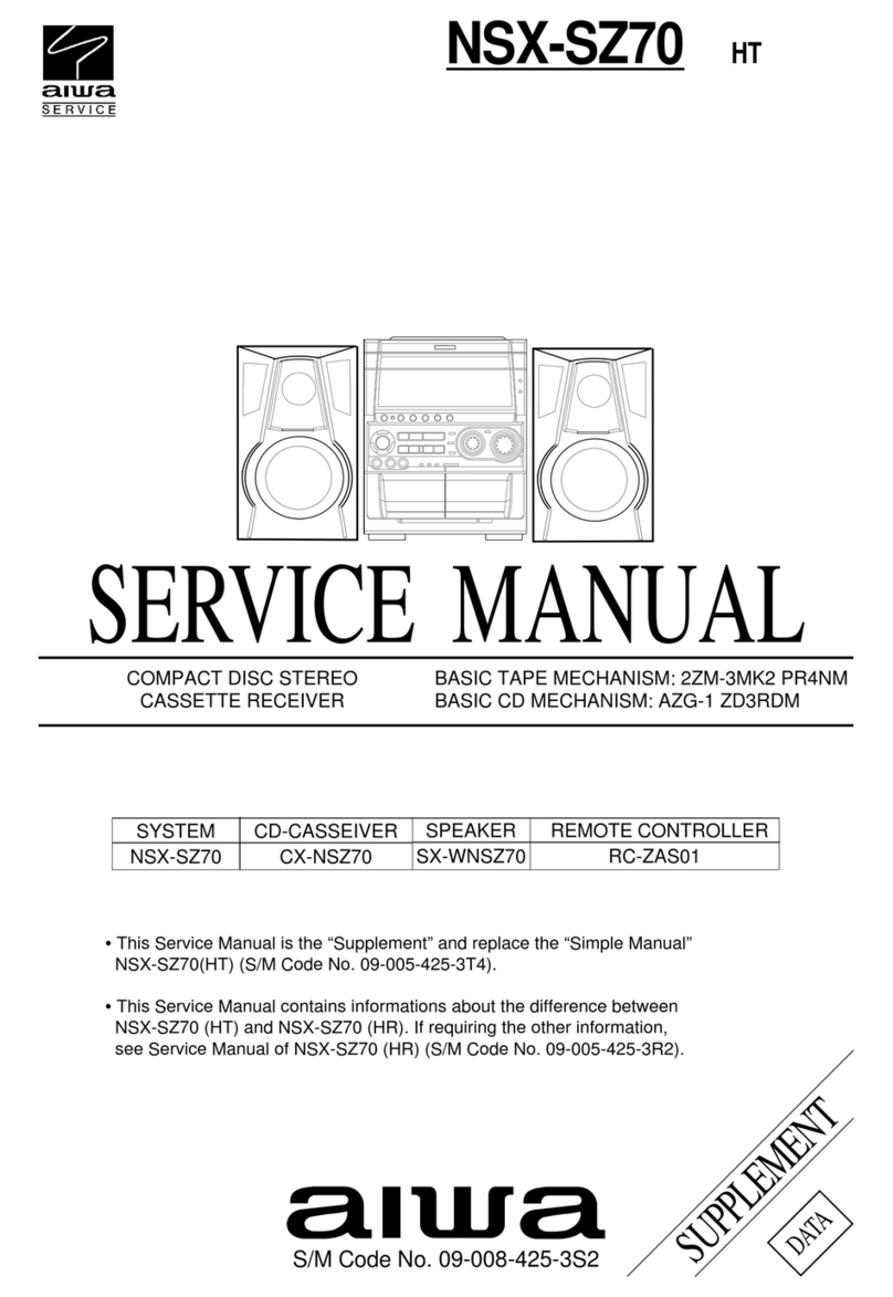 Aiwa NSX-SZ70HT User manual