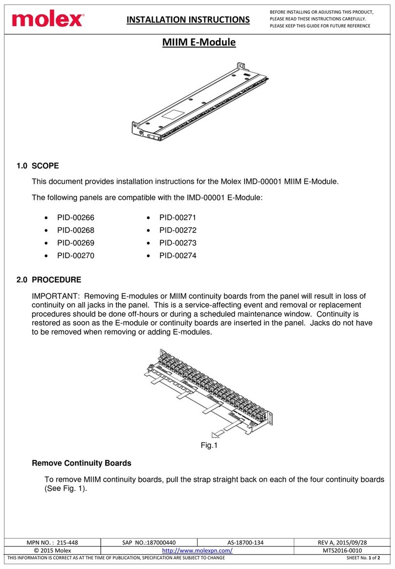 molex MIIM installation instructions